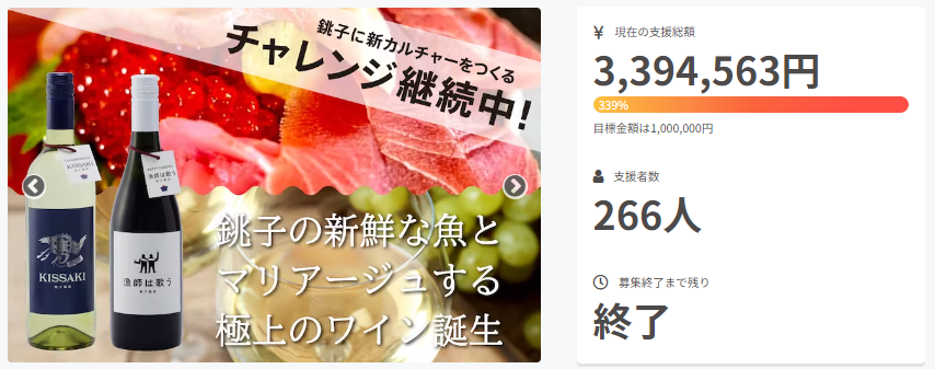 クラウドファンディングへのご支援の御礼